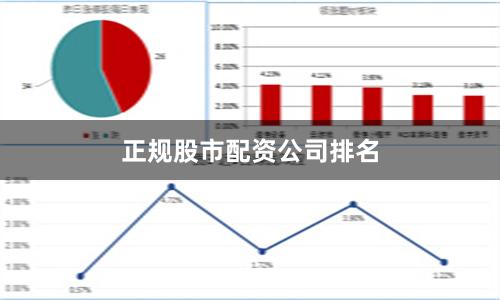正规股市配资公司排名