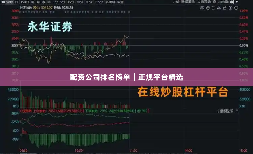 配资公司排名榜单｜正规平台精选