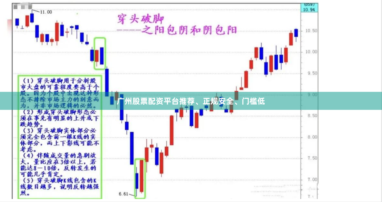 广州股票配资平台推荐、正规安全、门槛低