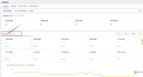 电商商家后台数据中心产品设计指南 数据交易服务